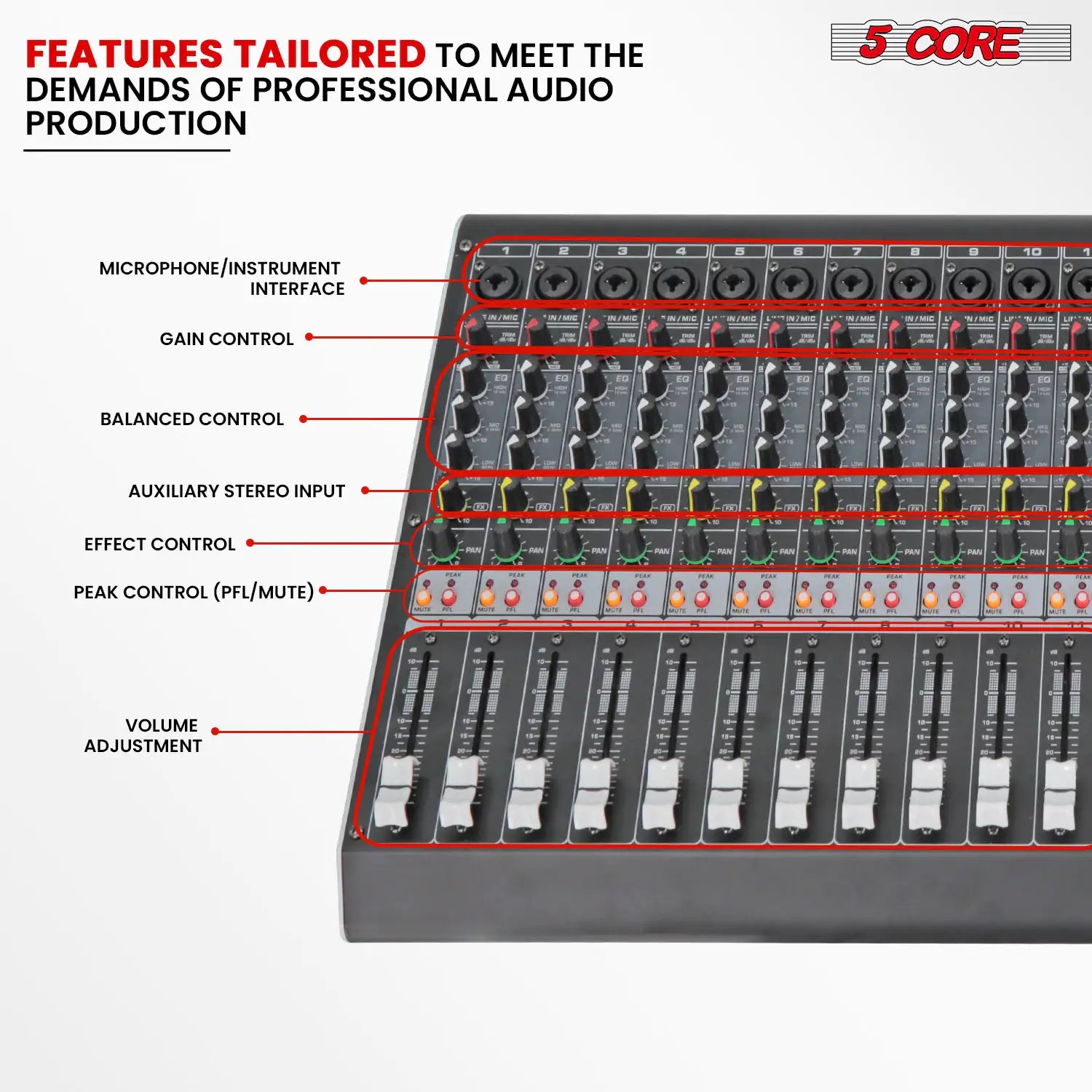 5 Core Audio Mixer 12 Channel DJ Equipment with Bluetooth USB Console Sound Board